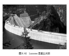 光纤光栅传感技术在大坝监测中的应用